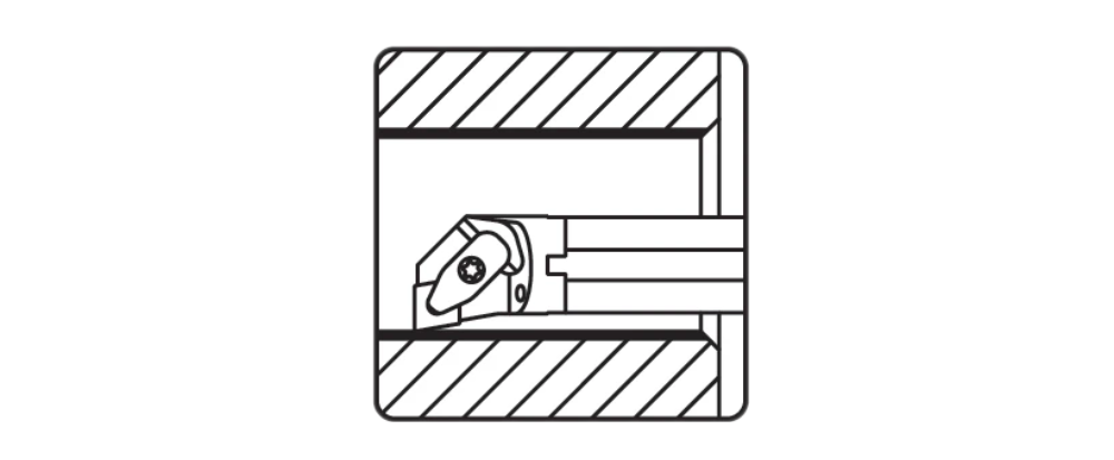 Zunanje struženje, notranje struženje